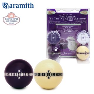 Комплект тренировочный Aramith Aiming By The Numbers Pool 57,2 мм (блистер)
